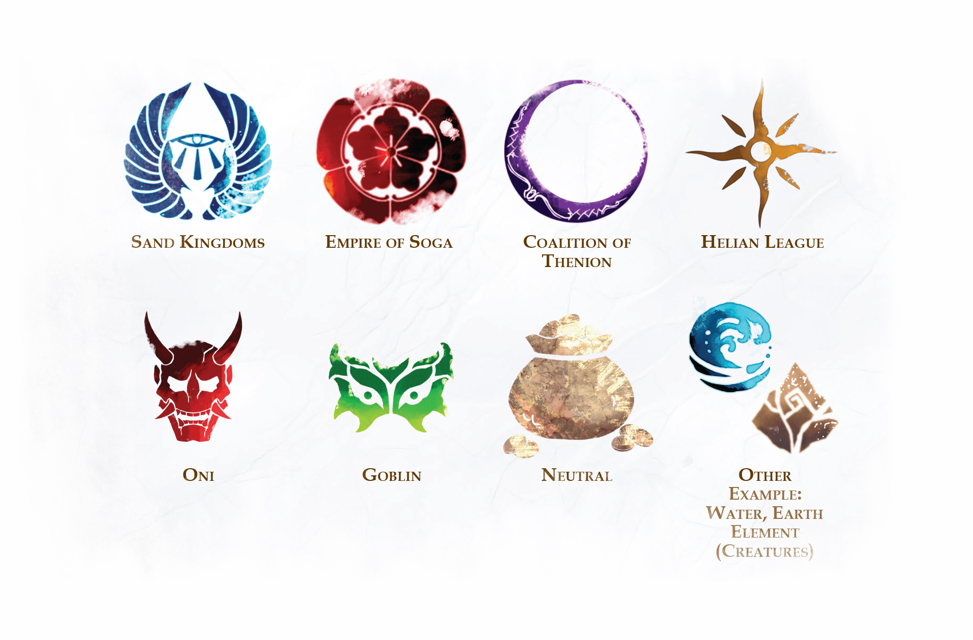 Illustrazione contenente i loghi delle diverse fazioni di Eldfall.